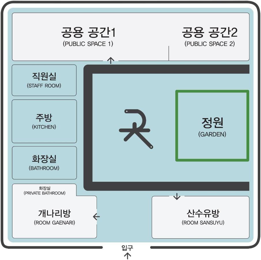 Hanok Got โซล ภายนอก รูปภาพ